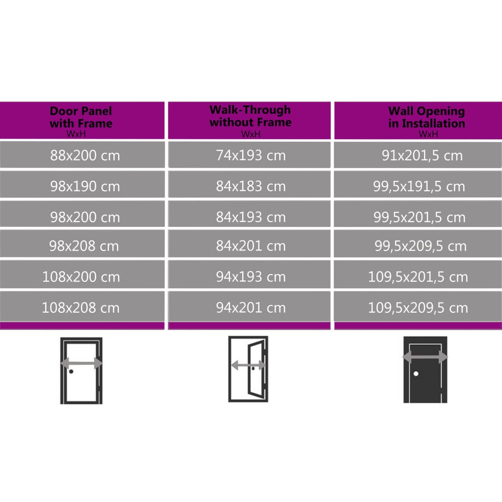 Voordeur 100x200 cm aluminium en PVC wit