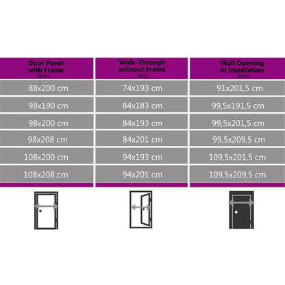 Voordeur 110x210 cm aluminium en PVC antraciet